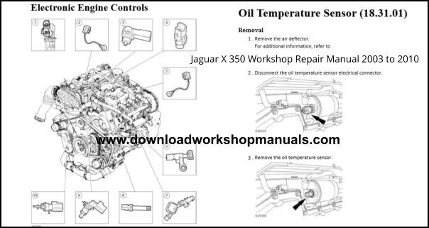 Jaguar X 350 Service Repair Manual