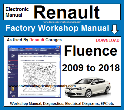 Renault Fluence Workshop Service Repair Manual
