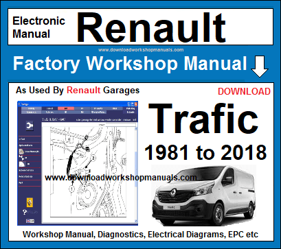 renault trafic workshop manual download