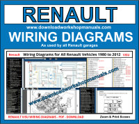 Renault VISU Wiring Diagrams