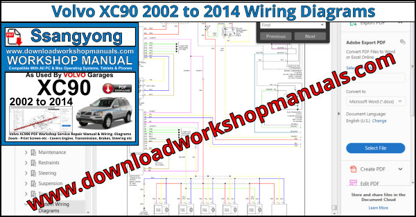 VOLVO XC90 Service Repair Workshop Manual PDF