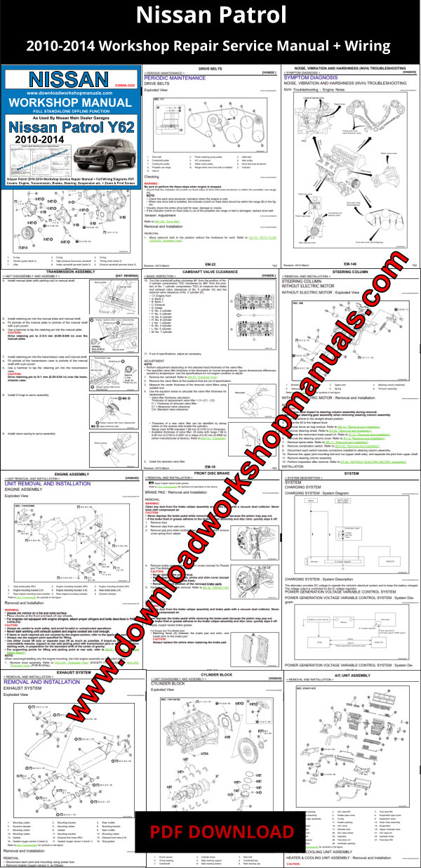 Nissan Patrol 2010 to 2014 Workshop Repair Manual pdf