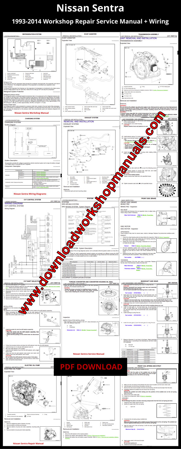 Nissan Sentra Workshop Repair Manual PDF