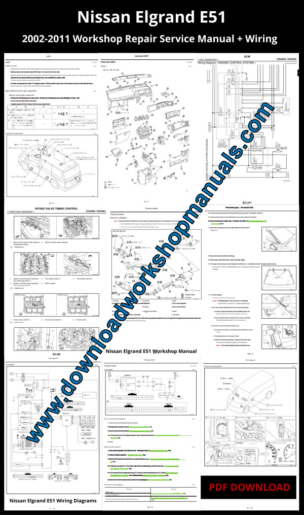 Nissan Elgrand E51 Service Repair Workshop Manual