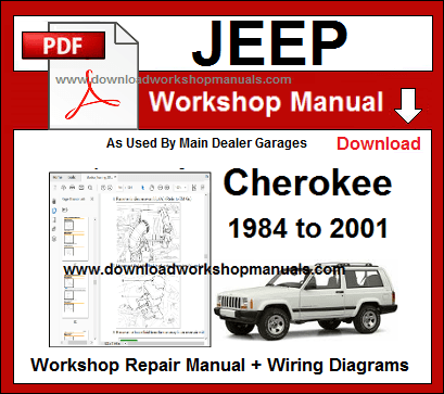 1997 jeep cherokee xj owners manual pdf