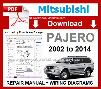 SHOGUN Mitsubishi  WORKSHOP & 2.8 TD 4M40 ENGINE MANUAL & WIRING DIAG
