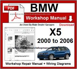 Wiring Diagram Bmw X5 E53 from www.downloadworkshopmanuals.com