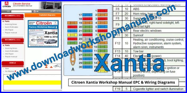 Citroen Xantia Workshop Manual EPC and Wiring Diagrams