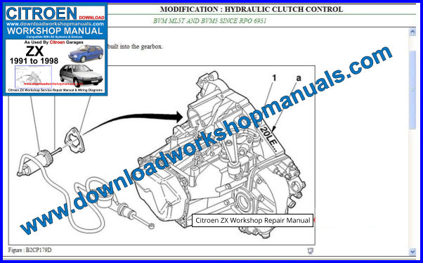 Citroen ZX Workshop Manual