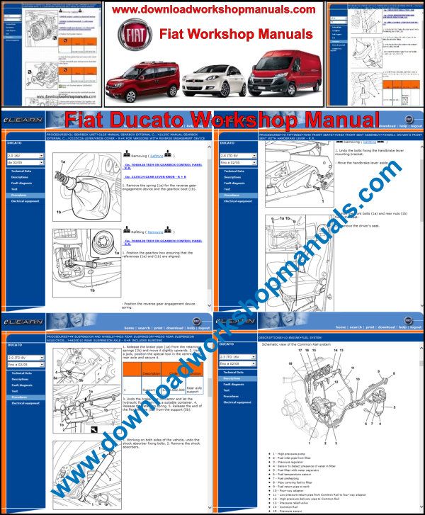 Fiat Ducato 2002 To 2008 Workshop Repair Manual