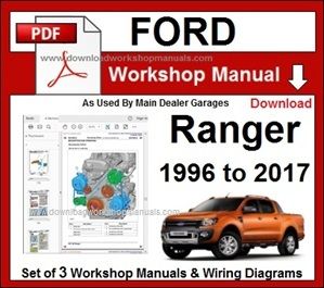 2002 Ford Ranger Wiring Diagram Pdf from www.downloadworkshopmanuals.com