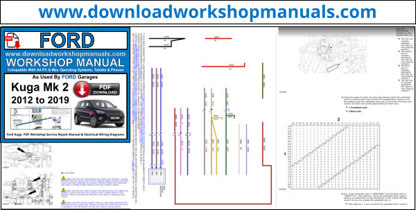 Ford Kuga Mk 2 PDF Service Repair Workshop Manual 2012 to 2019