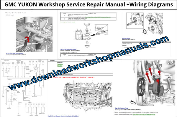 GMC YUKON Workshop Service Repair Manual + Wiring Diagrams