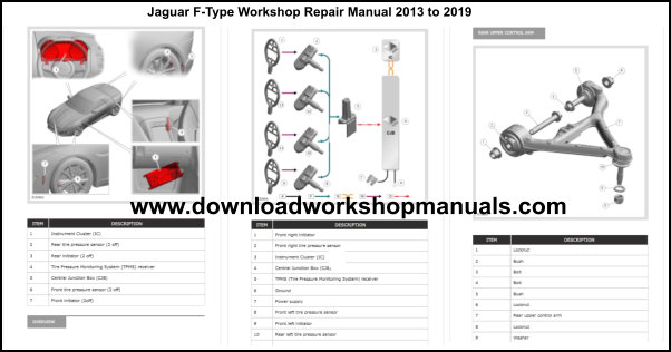 Jaguar F TYPE Repair Manual