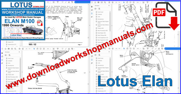 Lotus Elan Service Repair Manual - Wiring