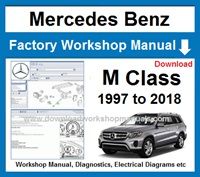 Mercedes M Class Service Repair Workshop Manual Download