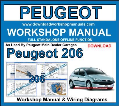 Peugeot 206 Wiring Diagram Download from www.downloadworkshopmanuals.com