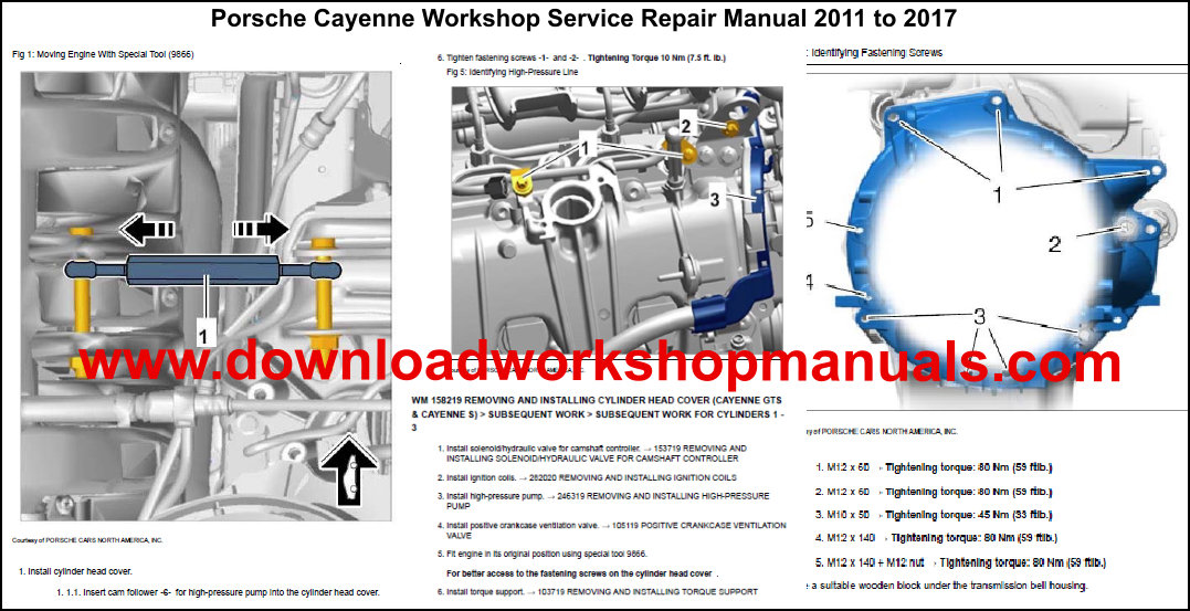 Porsche Cayenne Service Manual