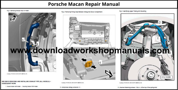 Porsche Macan Repair Manual