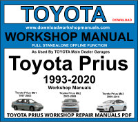 Toyota Prius Workshop Repair Manual PDF