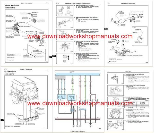 2005 Toyota Land Cruiser Factory Service & Repair Manual – Paper Copy By Bishko