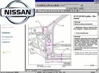 Nissan TIS
