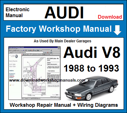 Audi V8 Quattro Service Repair Workshop Manual