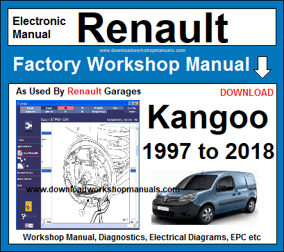 Renault Kangoo Workshop Service Repair Manual