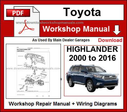 Toyota Highlander Workshop Service Repair manual