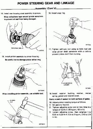 Nissan 200 SX Workshop Service Repair Manual