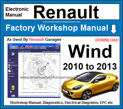 renault wind workshop service repair manual