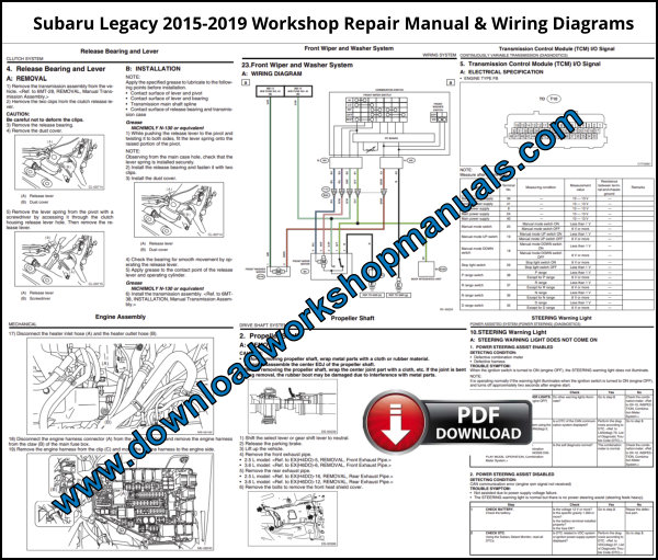Subaru Legacy 2015-2019 Workshop Service Repair Manual PDF
