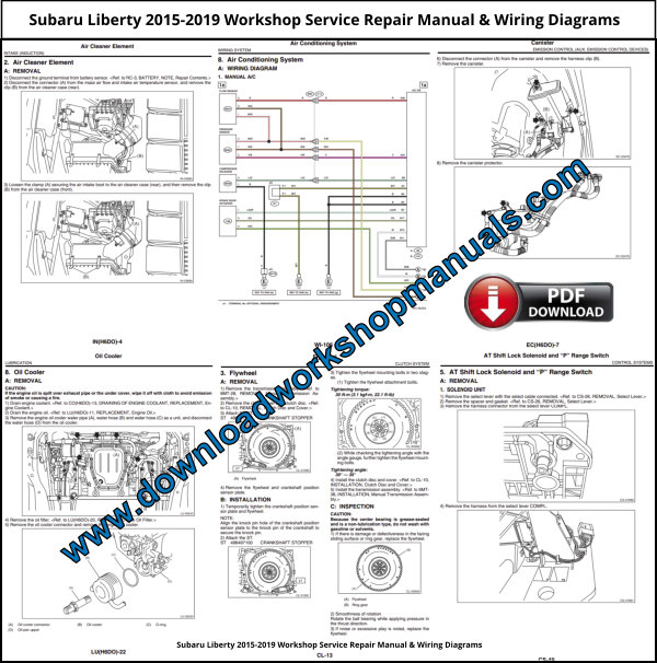 Subaru Liberty 2015-2019 Workshop Service Repair Manual PDF